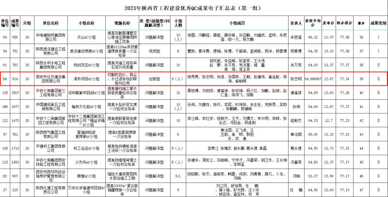 46008小鱼儿玄机